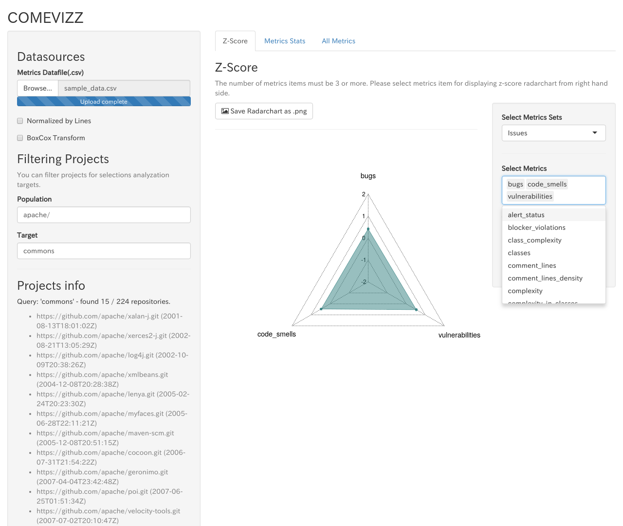 Z-score select metrics