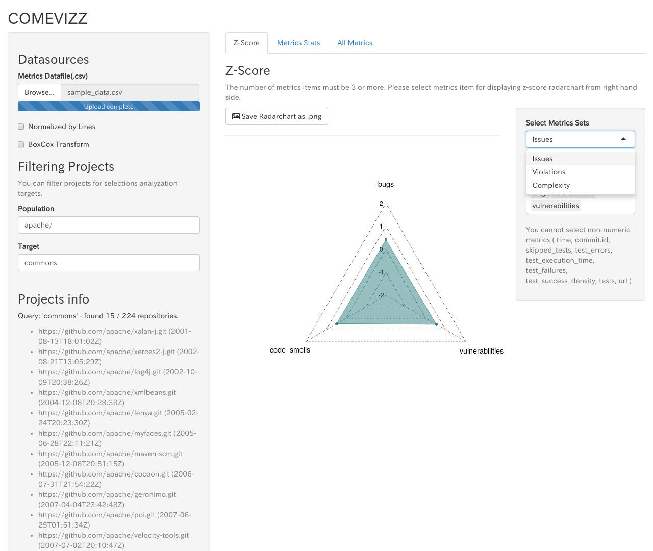 Z-score select metrics set